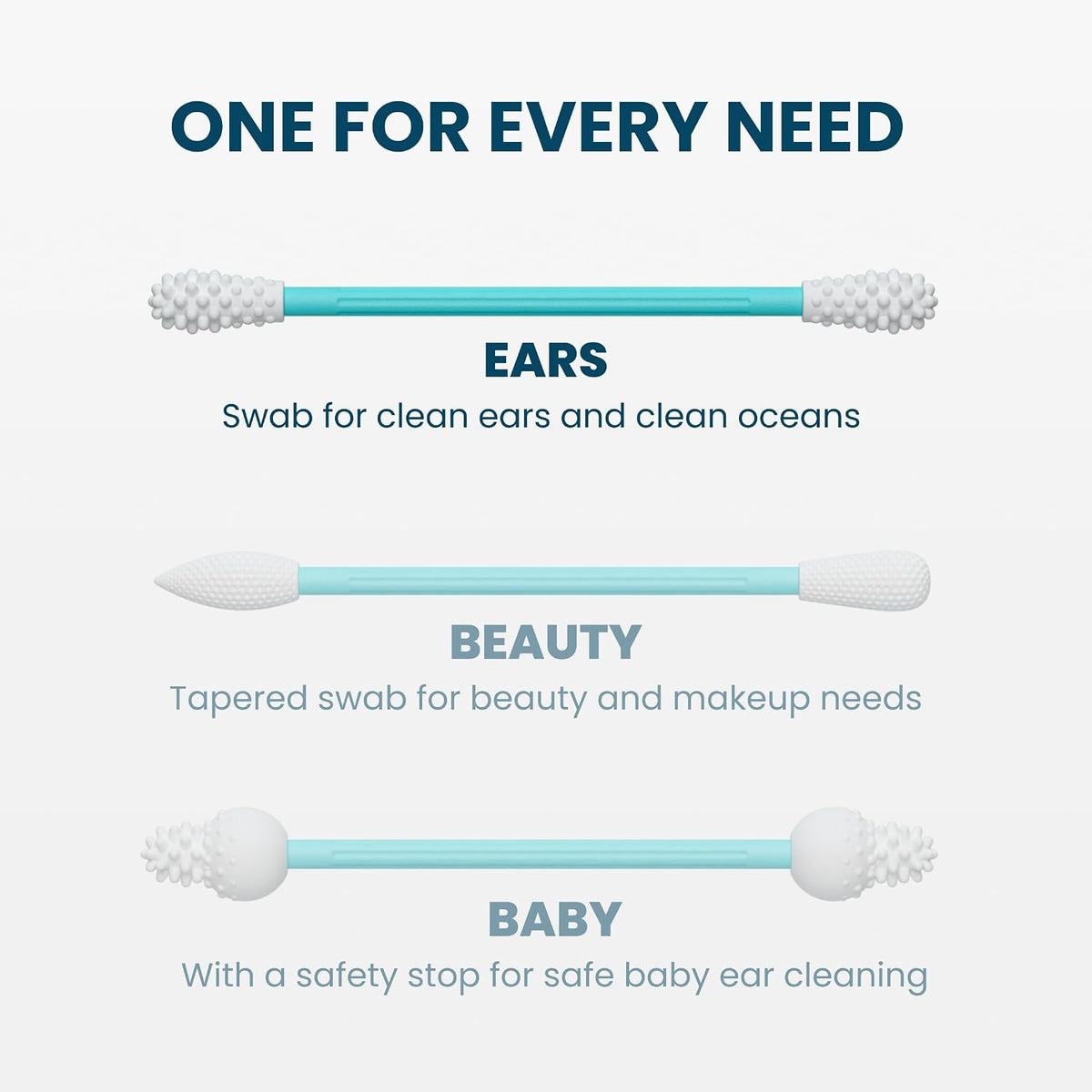 LastSwab® Reusable Cotton Swabs & Reusable Q-Tips - Washable Silicone Ear Swabs, Ear Cleaner & Wax Removal Tool - Eco-Friendly Zero Waste Single-Use Qtips Alternative - Travel Case Holder - Turquoise