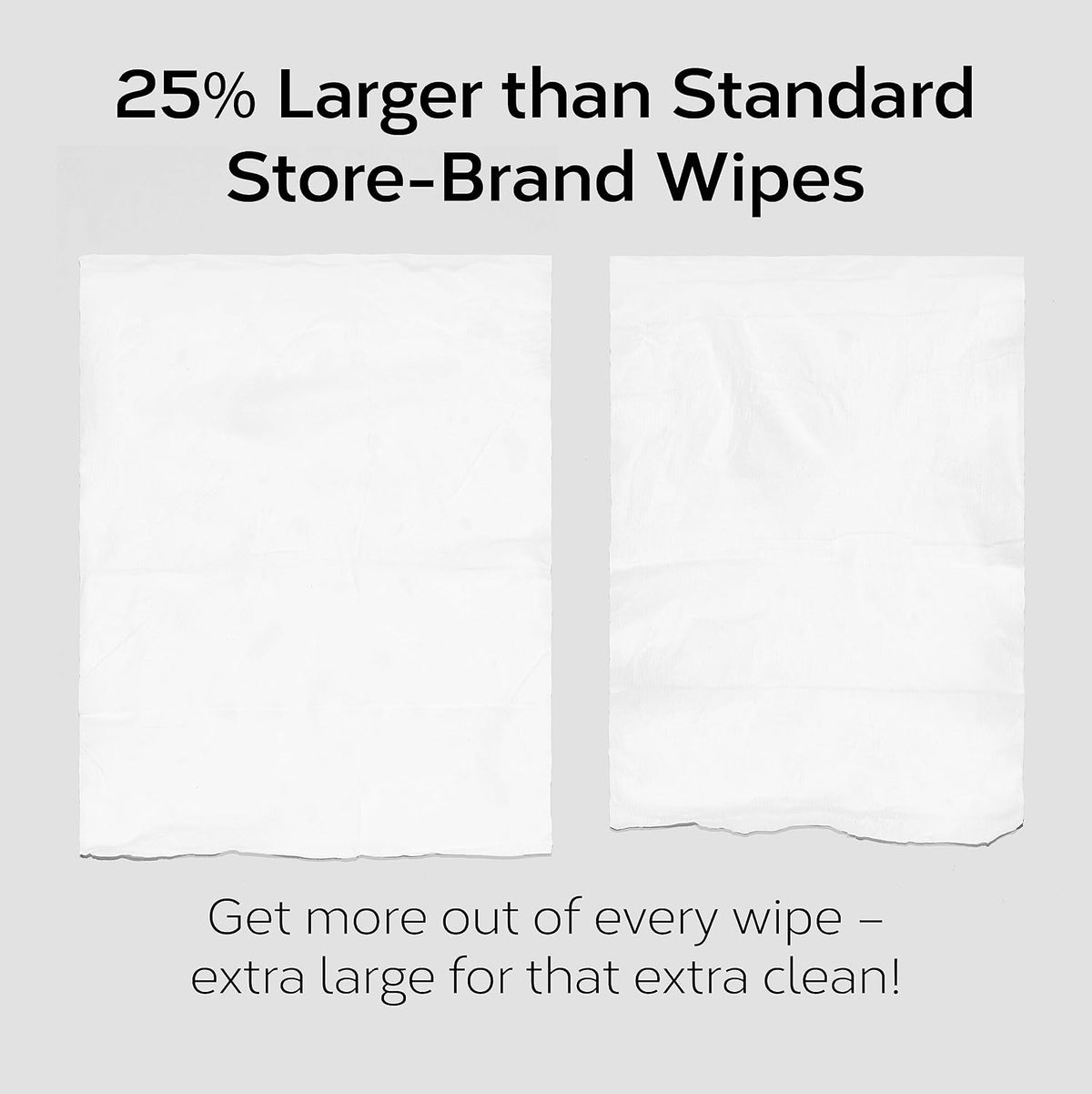 Nolla Biodegradable Flushable Wipes, Unscented, 360 Count (6 Packs of 60)