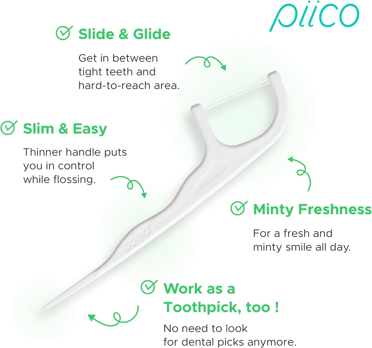 Piico Xylitol Floss Picks, 100 Count - Unbreakable, Shred-Resistant, Resealable, Unique Flavored Dental Flossers for Adults, Portable