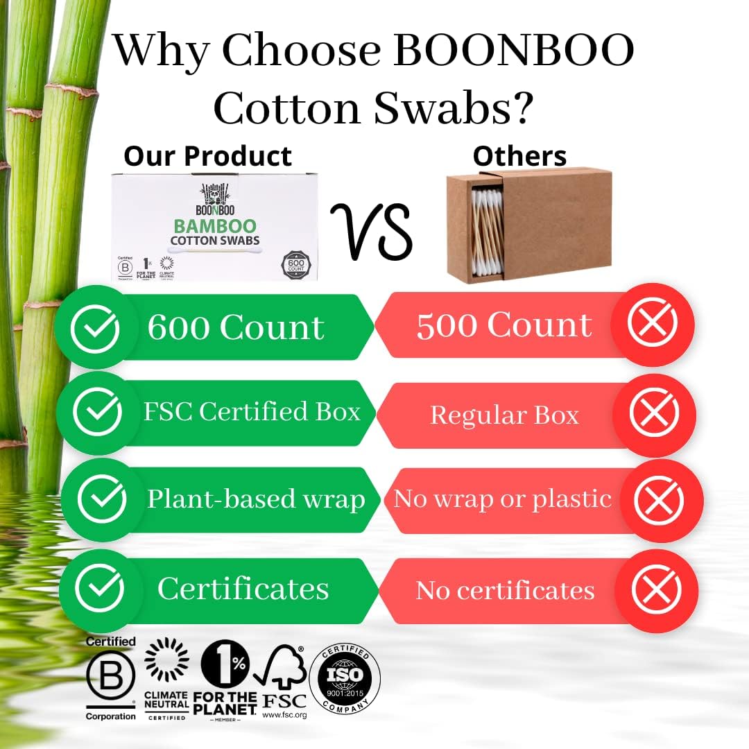 BOONBOO Organic Bamboo Cotton Swabs, PFAS-Free, 600 Count