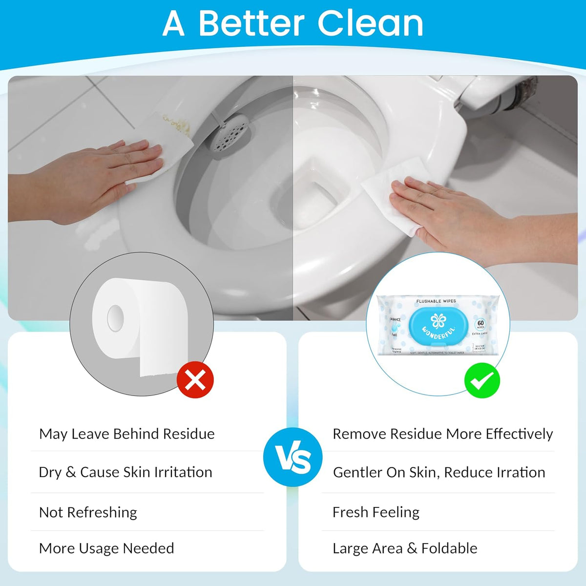 WONDERFUL Flushable Butt Wipes, Unscented 100% Plant-Based Wet Wipes for Adults & Kids, Sewer & Septic Safe, Gentle & Soft, Wipes Flushable Pack for Bathroom & Travel, 6-Pack (360 Count)