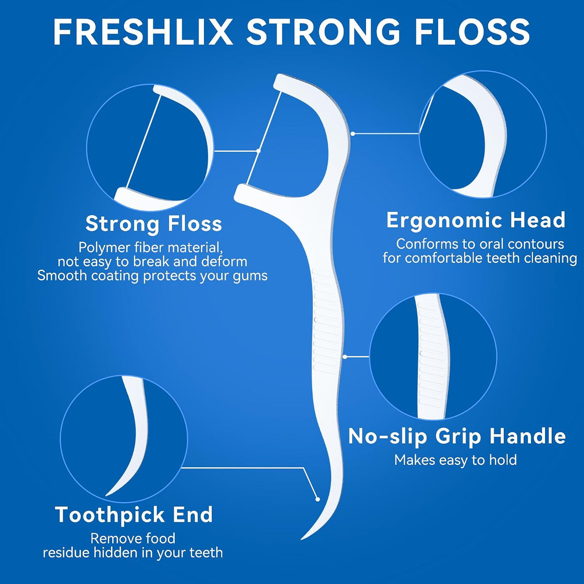 FRESHLIX Dental Floss Picks 500 Count Tooth Picks Flossers Gen 3 Toothpicks Sticks to Remove Plaque & Protect Gingivae for Adults & Kids Teeth Cleaning