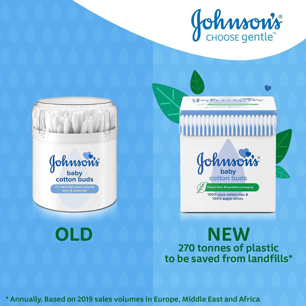 Johnson's Baby Cotton Buds - 1 X 200 Drum