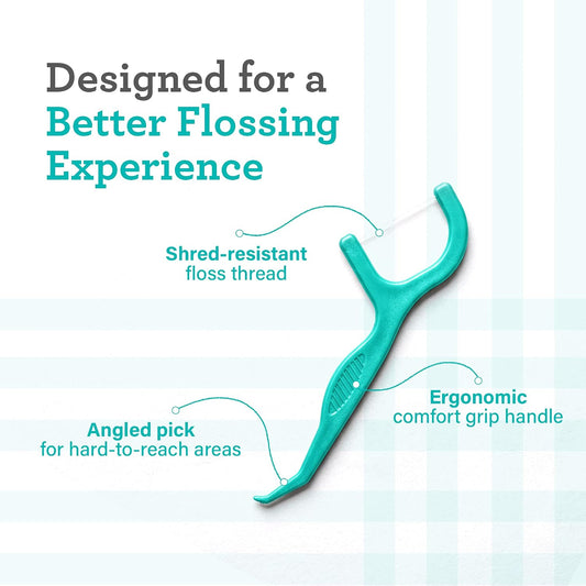 GuruNanda Fresh Dental Floss Picks with Angled Toothpick, Cocomint, 60 ct