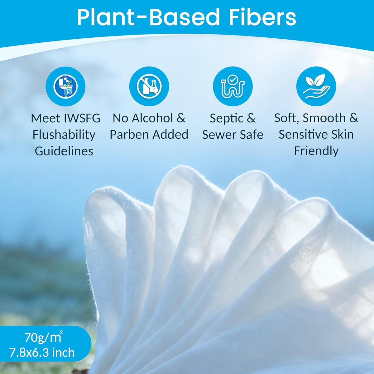 WONDERFUL Flushable Butt Wipes, Unscented 100% Plant-Based Wet Wipes for Adults & Kids, Sewer & Septic Safe, Gentle & Soft, Wipes Flushable Pack for Bathroom & Travel, 6-Pack (360 Count)