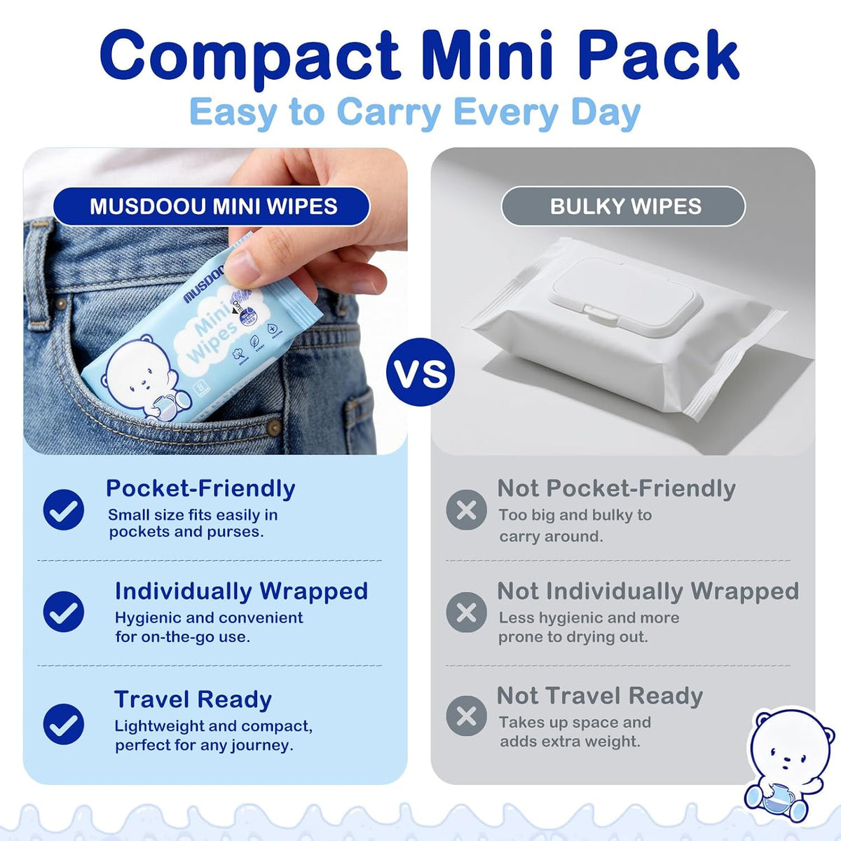 48 Pack Mini Travel Wet Wipes, 8 Wipes Each, Pocket Size Portable Wipes with 99.5% Water, Unscented Gentle Cleansing Wipes for Travel Essentials, Camping, Festivals & Everyday On-The-Go Use