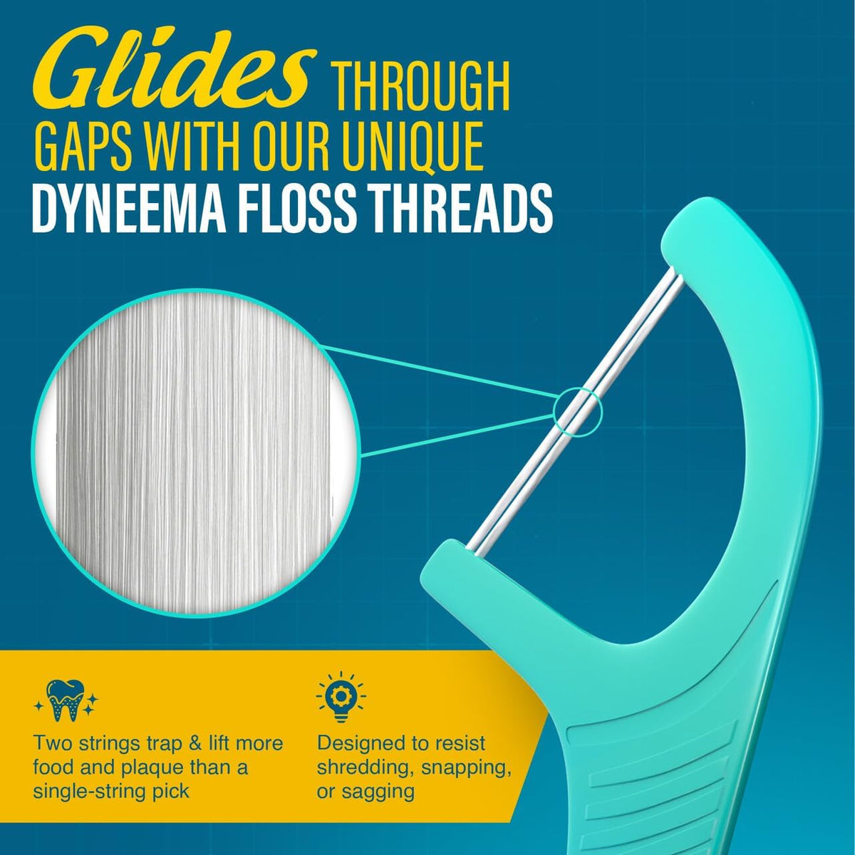 GuruNanda Dual Slickers Floss Picks - Double Threaded Dyneema Dental Floss with Foldable Toothpick for Effective Plaque Removal - Unflavored- 150 Ct