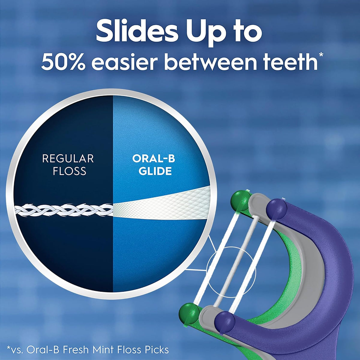 Oral-B Glide Dental Floss Picks Variety Set with Scope Outlast, Arctic Peppermint Oil and Ultra Deep Clean, 225 Count (75 Count x 3)