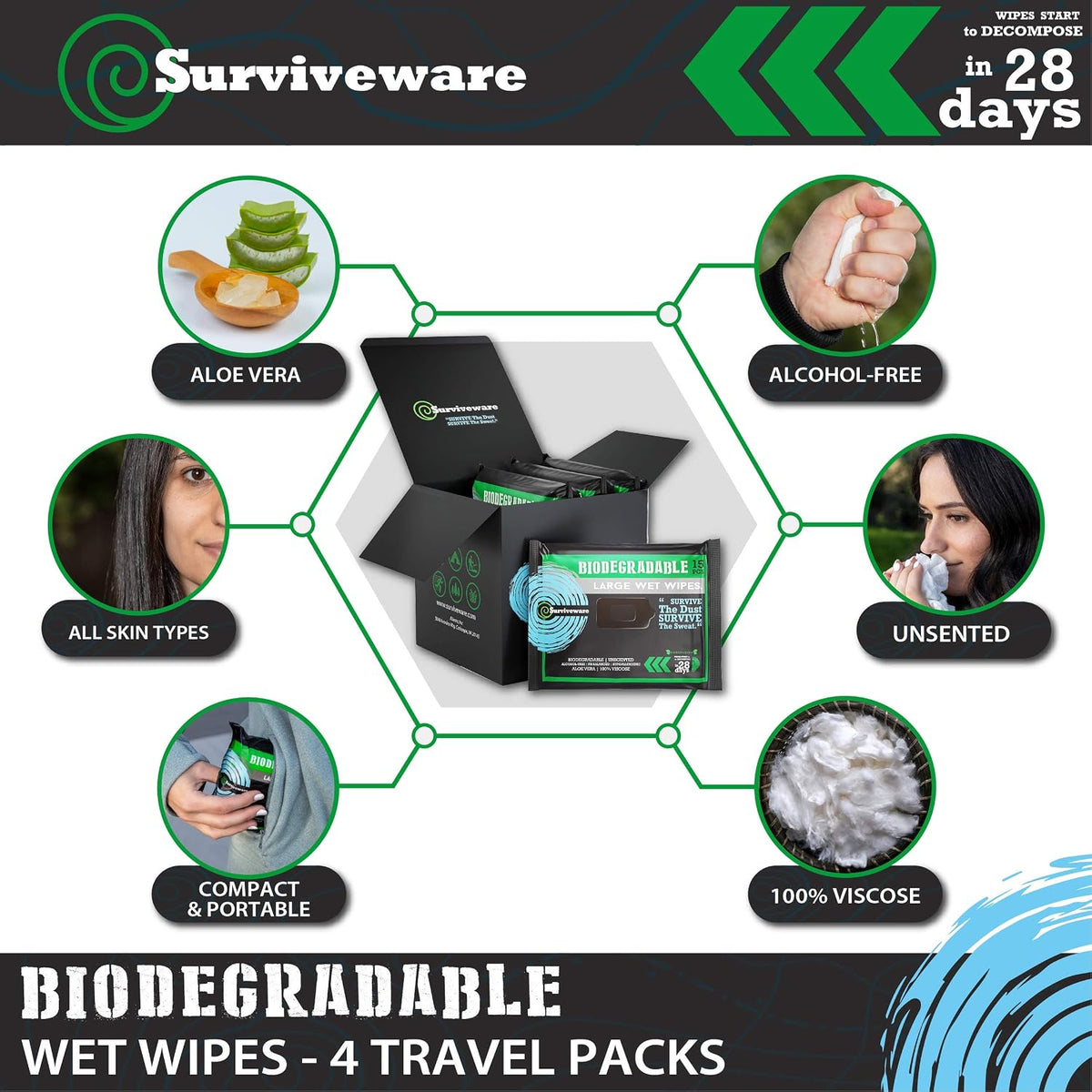 Surviveware Biodegradable Wipes for Men or Women