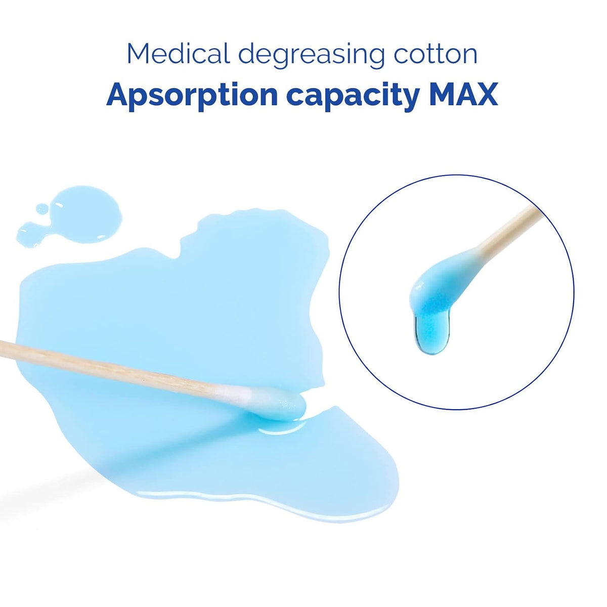 JMU Medical Cotton Swabs, Cotton Swabs with Wooden Sticks, 1000 Count