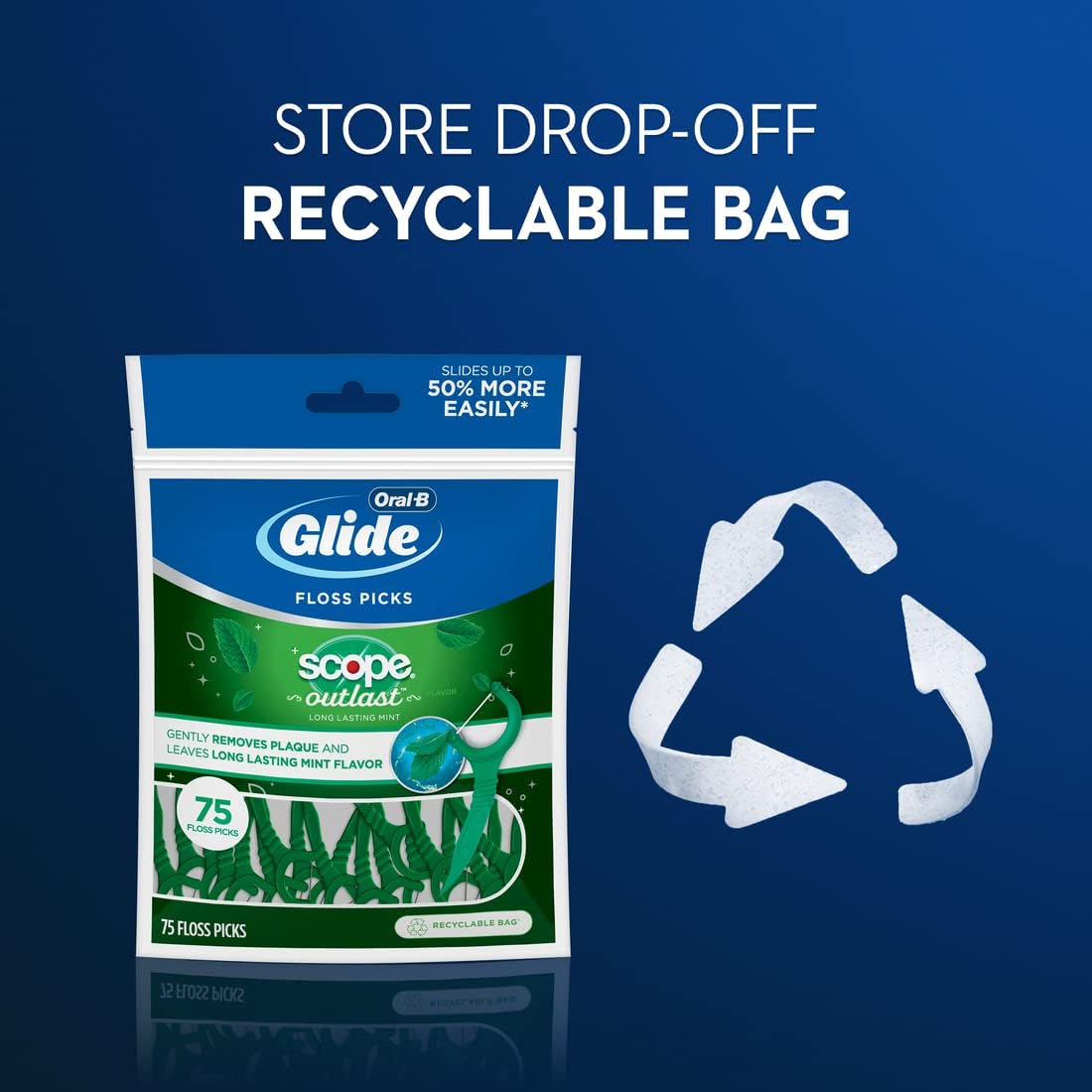 Oral-B Glide Mint Dental Floss Picks with Long Lasting Scope Flavor, 75 Picks