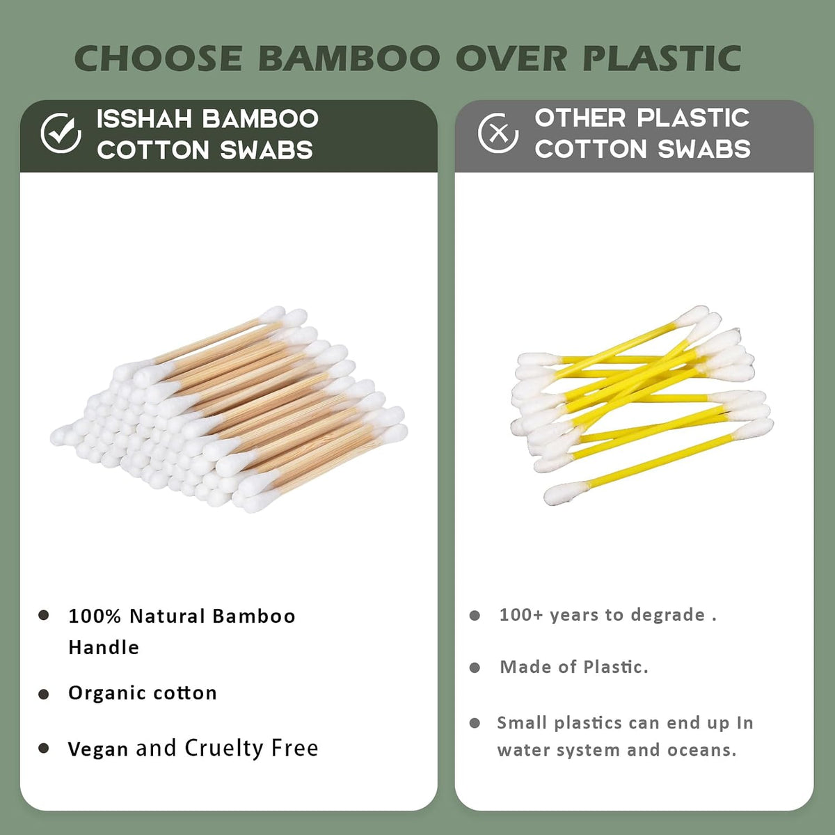 Isshah Double Tips Bamboo Cotton Swabs - 500 Count - FSC Certified