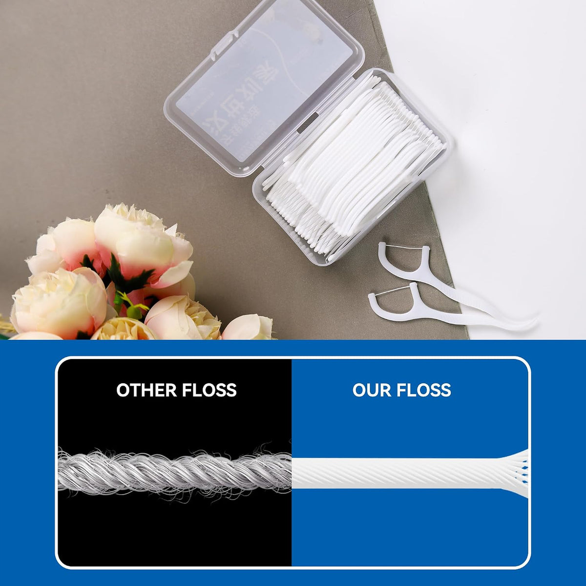 FRESHLIX Dental Floss Picks 500 Count Tooth Picks Flossers Gen 3 Toothpicks Sticks to Remove Plaque & Protect Gingivae for Adults & Kids Teeth Cleaning