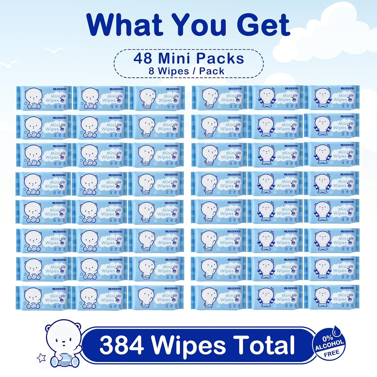 48 Pack Mini Travel Wet Wipes, 8 Wipes Each, Pocket Size Portable Wipes with 99.5% Water, Unscented Gentle Cleansing Wipes for Travel Essentials, Camping, Festivals & Everyday On-The-Go Use